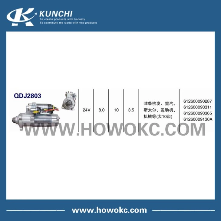 Weichai WD615 612600090287 Starter